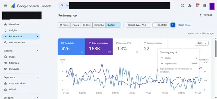 Search Console performance — home services lead-gen network