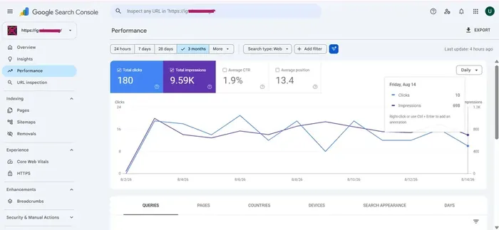 Search Console — traffic trend