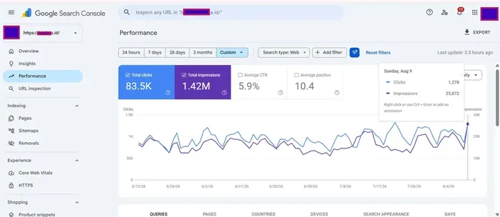 Search Console performance — Indonesian market site