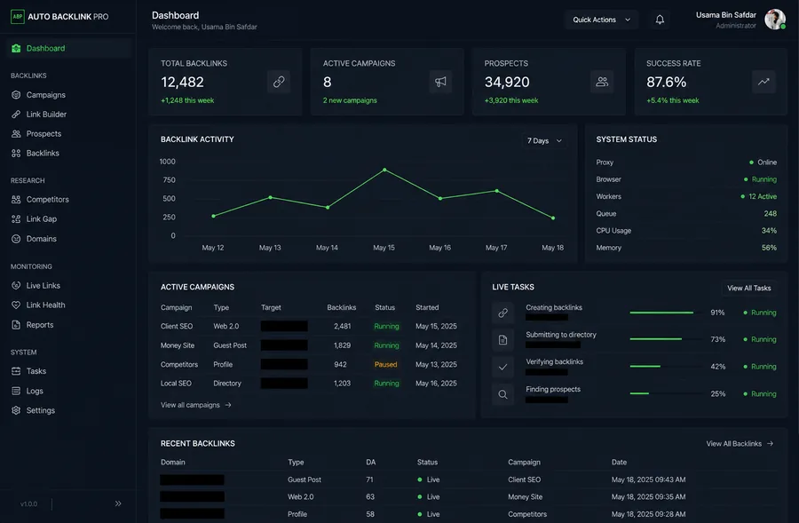 backlink-pro dashboard — campaign activity, backlinks, and live task queue